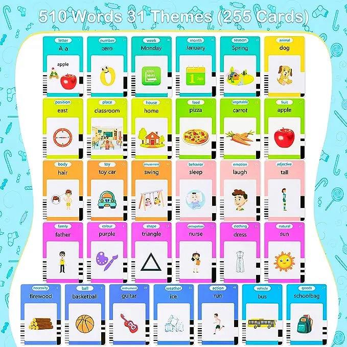 Kitten Pure English Children's Puzzle Card Machine-Blue/pink