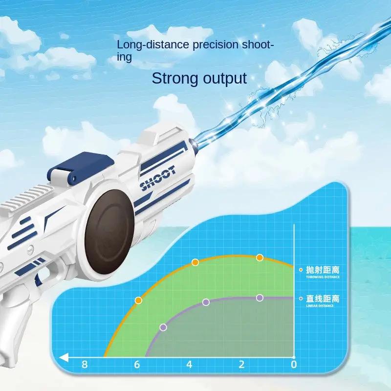 electric water gun