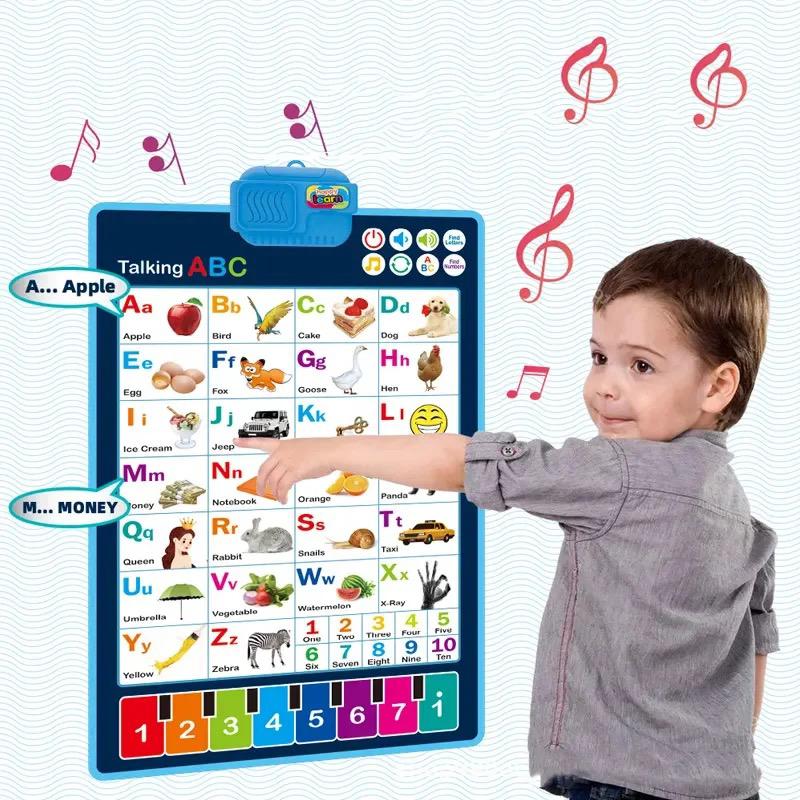 ENGLISH ALPHABET WORDS LEARNING MUSIC WALL MAP CARPET